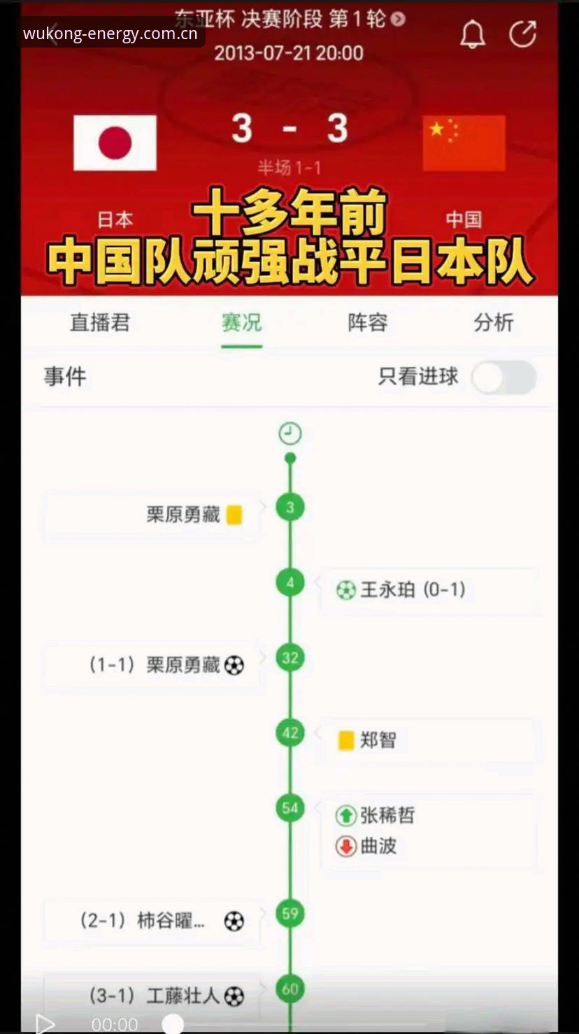 悟空体育网页版赛事数据 一个老球迷的实战经验:用悟空体育网页版赛事数据看了三年球,我发现这些变化