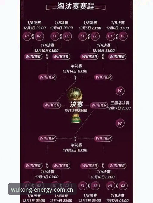 WU-KONG体育电竞赛程表 WU-KONG体育电竞赛程表使用详解:避坑指南与实战经验