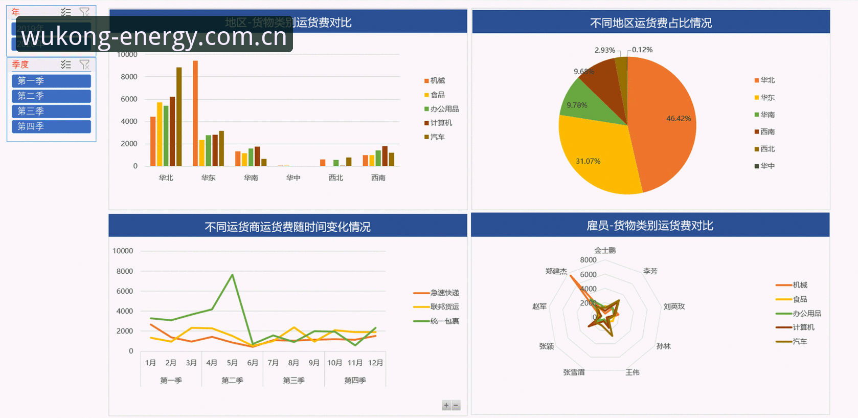 悟空体育网页版赛事数据下载使用教程：从数据小白到专业追踪者